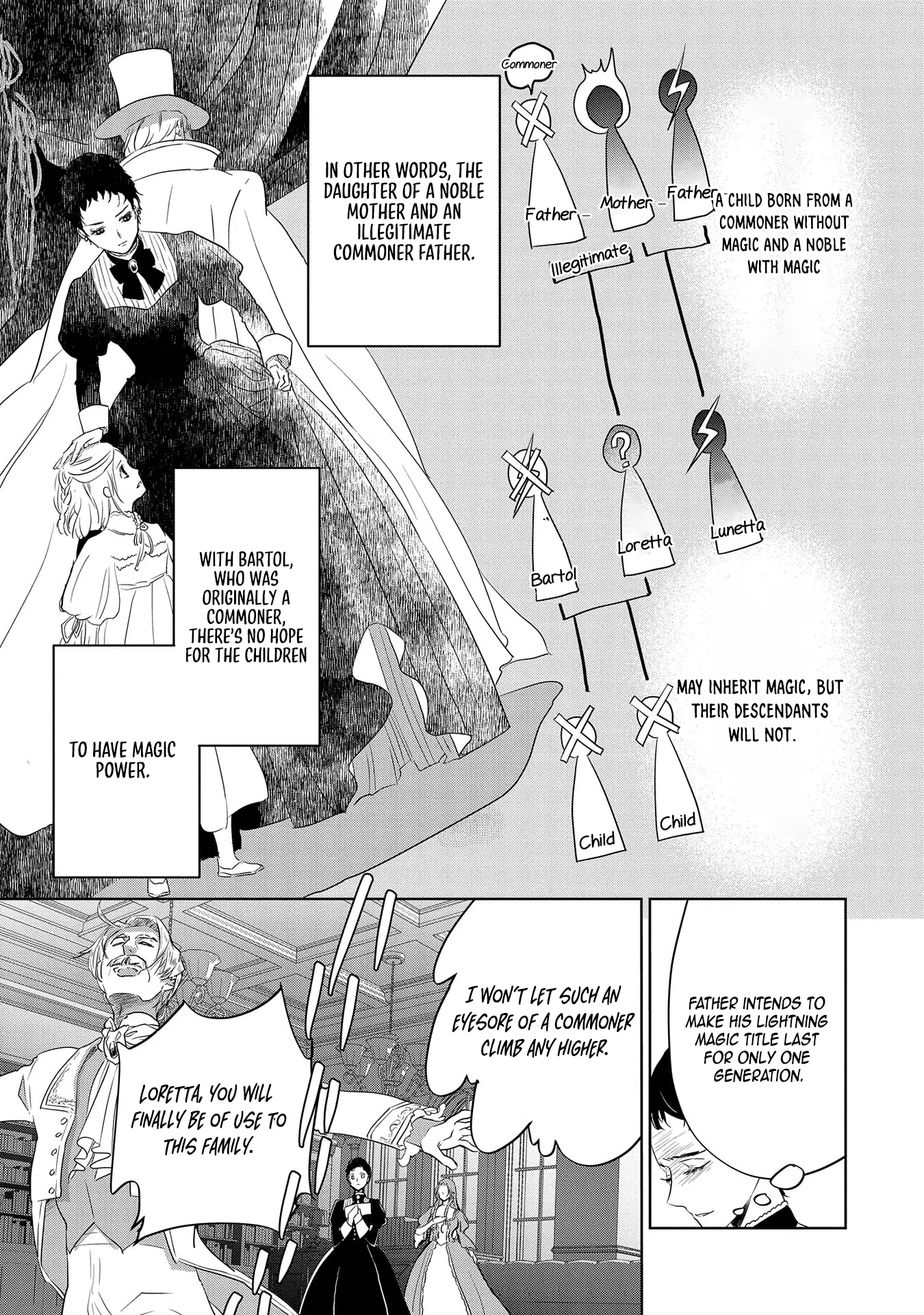 The Illegitimate Bride Sold by Her Father and the Genius Baron She Married Chapter 1 Page 12